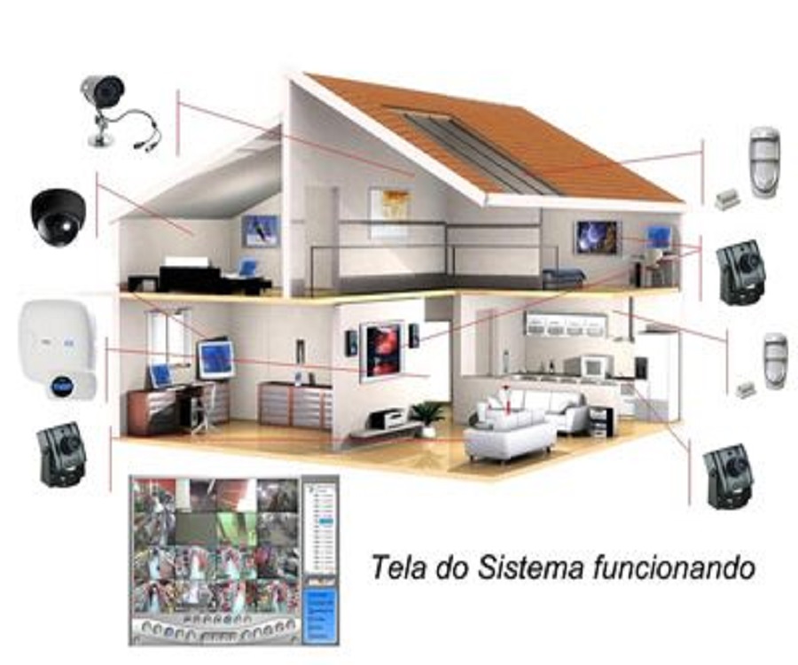 Sistema de Alarme Integral